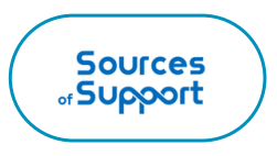 SOS asset image
