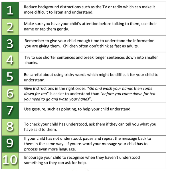 Understanding School Age