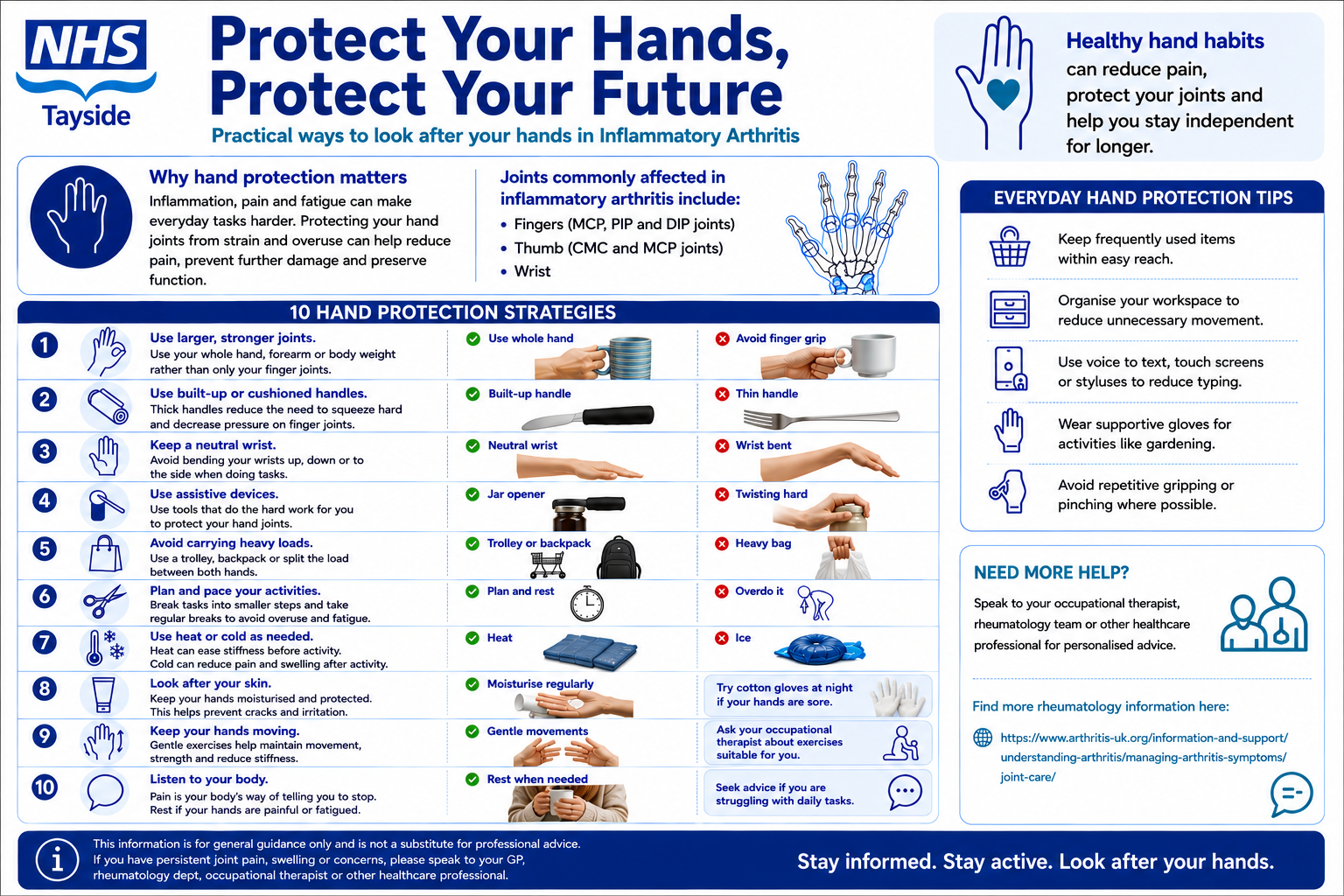 Joint Protection Snacking Flyer
