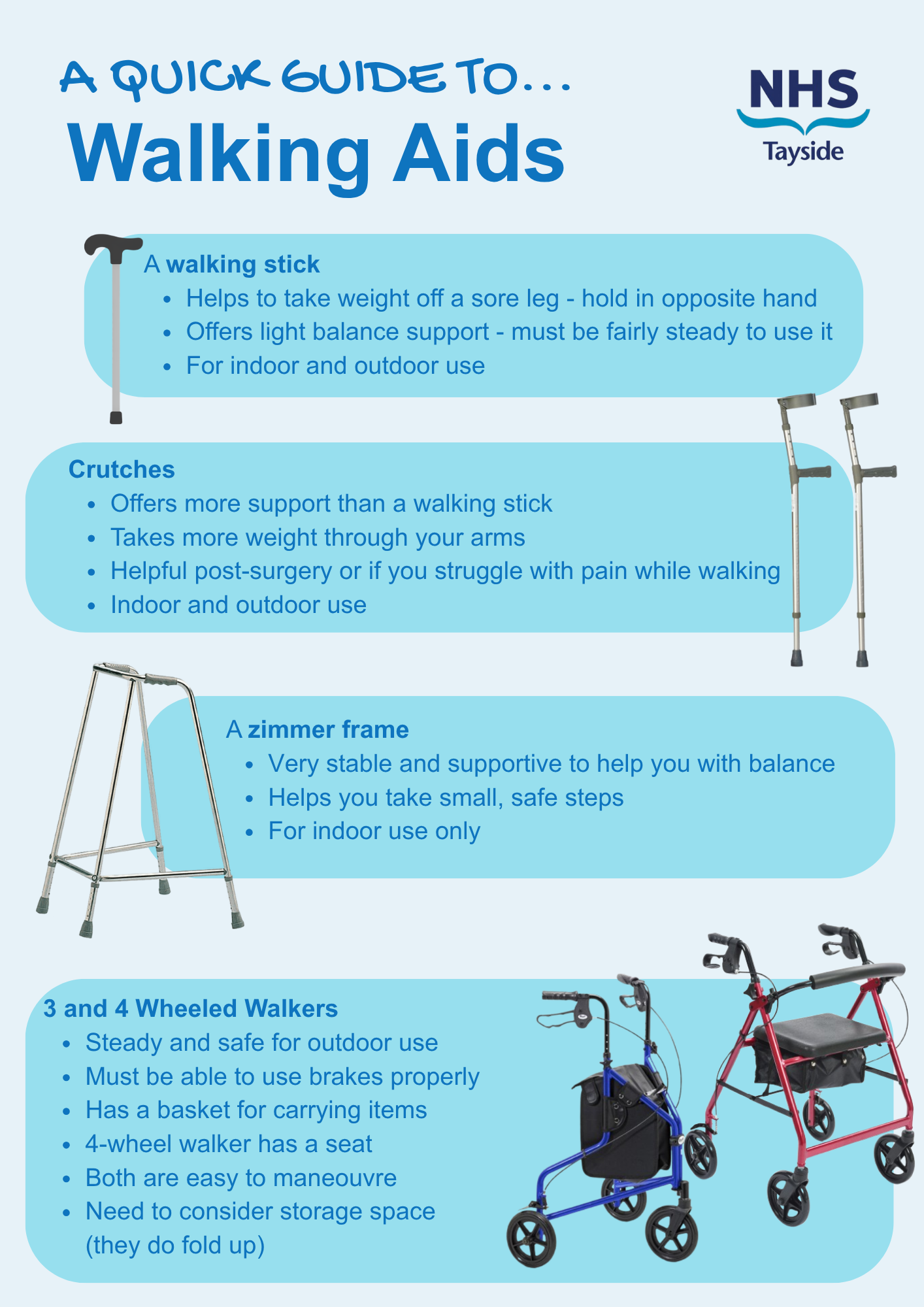 Types of Walking Aid 