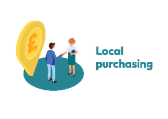 Local Purchasing