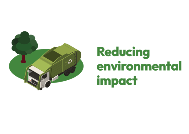 Reduce Environmental Impact