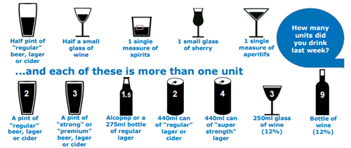Alcohol2